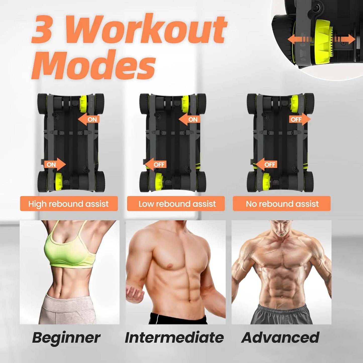Ab Roller Board with 4 Wheels Automatic Rebound Abdominal Wheel for Core Workout Ab Exercise Equipment Abdominal Exerciser Herob
